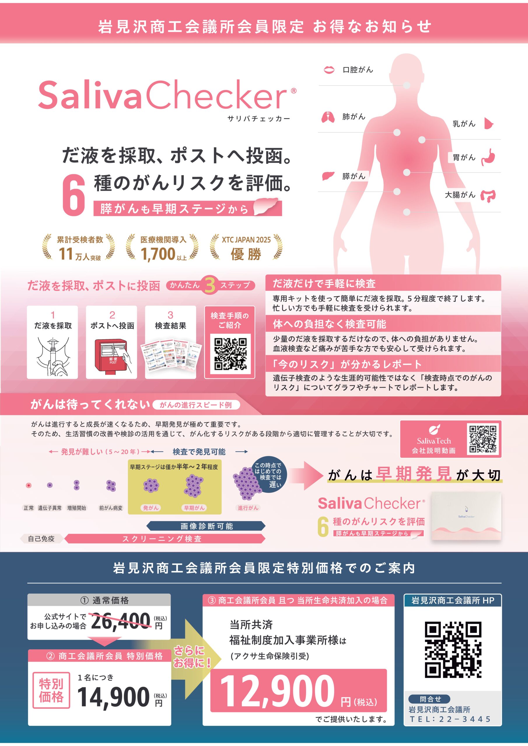 サリバチェッカー